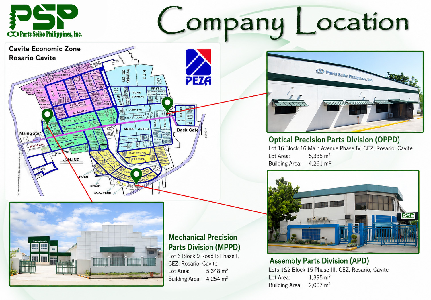 PSP Factory Map and Addresses